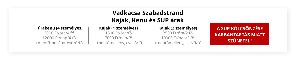 Vadkacsa Szabadstrand Kajak, Kenu és SUP árak Túrakenu (4 személyes) 3000 Ft/óra/4 fő 12000 Ft/nap/4 fõ +mentõmellény, evezõ/fõ Kajak (1 személyes) 1500 Ft/óra/fõ 7000 Ft/nap/fõ +mentõmellény, evezõ/fõ Kajak (2 személyes) 2500 Ft/óra/2 fõ 10000 Ft/nap/2 fõ +mentõmellény, evezõ/fõ SUP 2000 Ft/óra/fõ 10000 Ft/nap/fõ   +mentõmellény, evezõ/fõ A SUP KÖLCSÖNZÉSE KARBANTARTÁS MIATT SZÜNETEL!